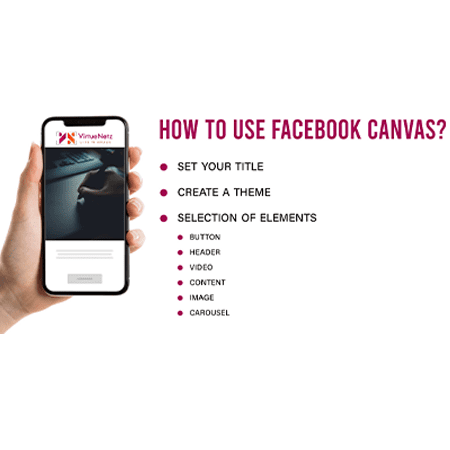 uses-of-facebook-canvas