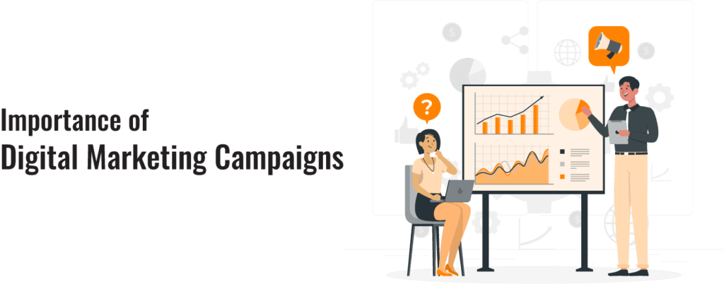 importance-of-digital-marketing campaigns